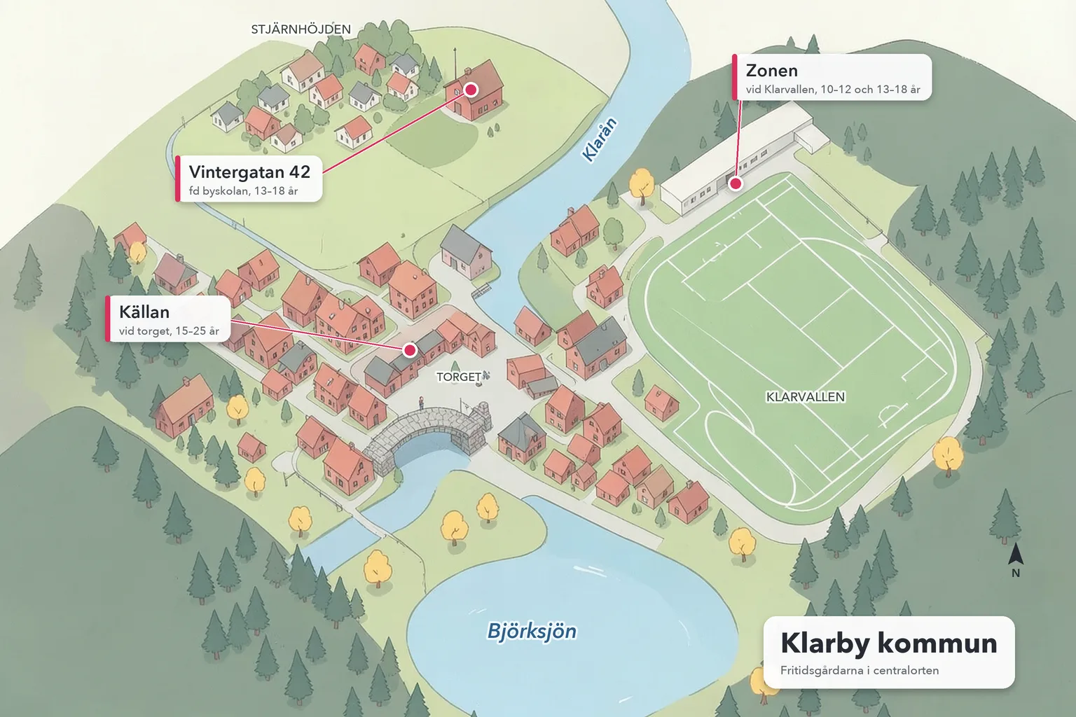 AI-genererad illustrerad karta över Klarby med de tre fritidsgårdarna: Källan vid torget, 15–25 år, Zonen vid Klarvallen, 10–12 och 13–18 år, och Vintergatan 42, den förra byskolan, 13–18 år.